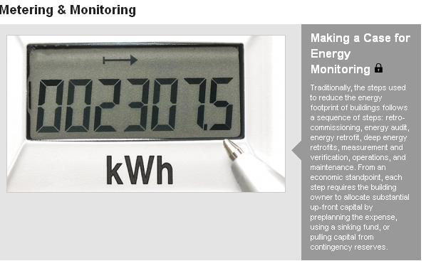 Electronics Projects